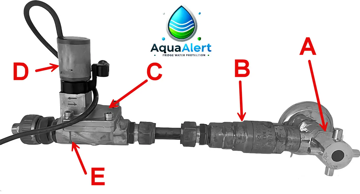 AquaAlert Fridge Flood Protection System