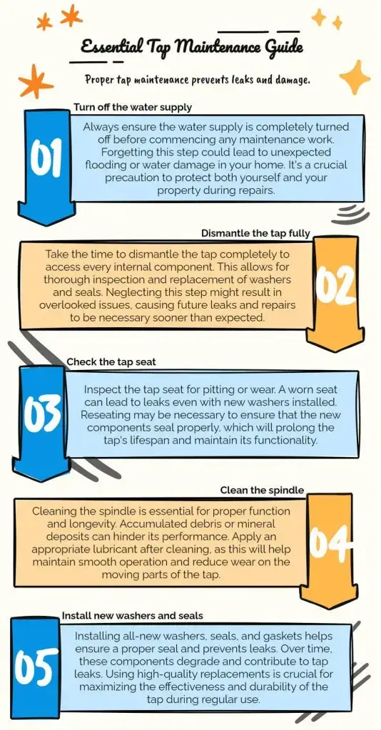 tap repairs Gold Coast by Whywait Plumbing