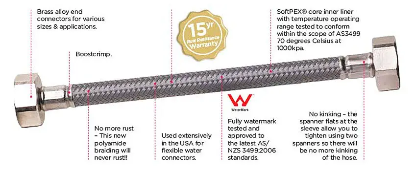 flexible hose connectors