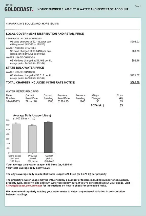 water efficiency certificate