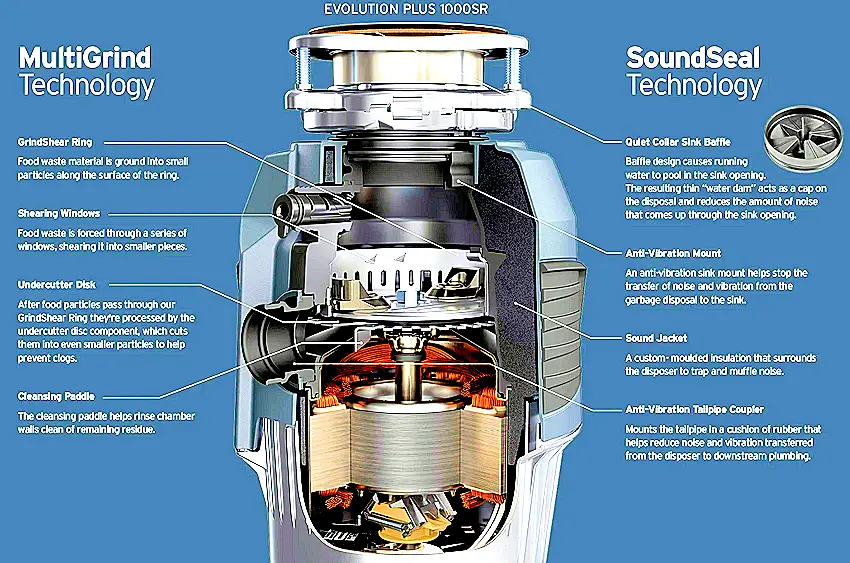 InSinkErator Gold Coast